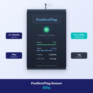 PostBoxPing LoRaWAN Mailbox Sensor